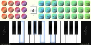 All Chords Online